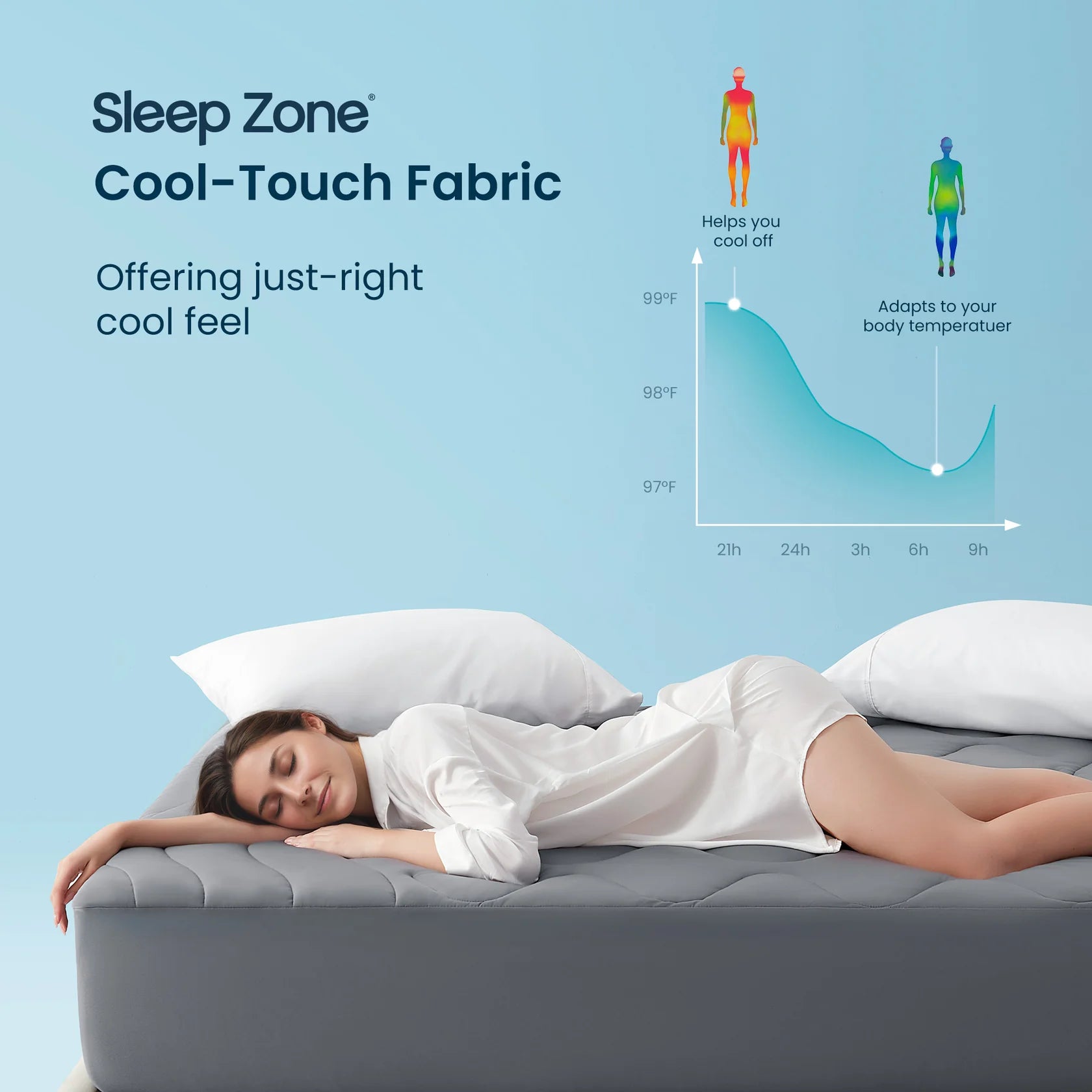 Cooling Mattress Topper - Breathable, Deep Pocket & Machine Washable