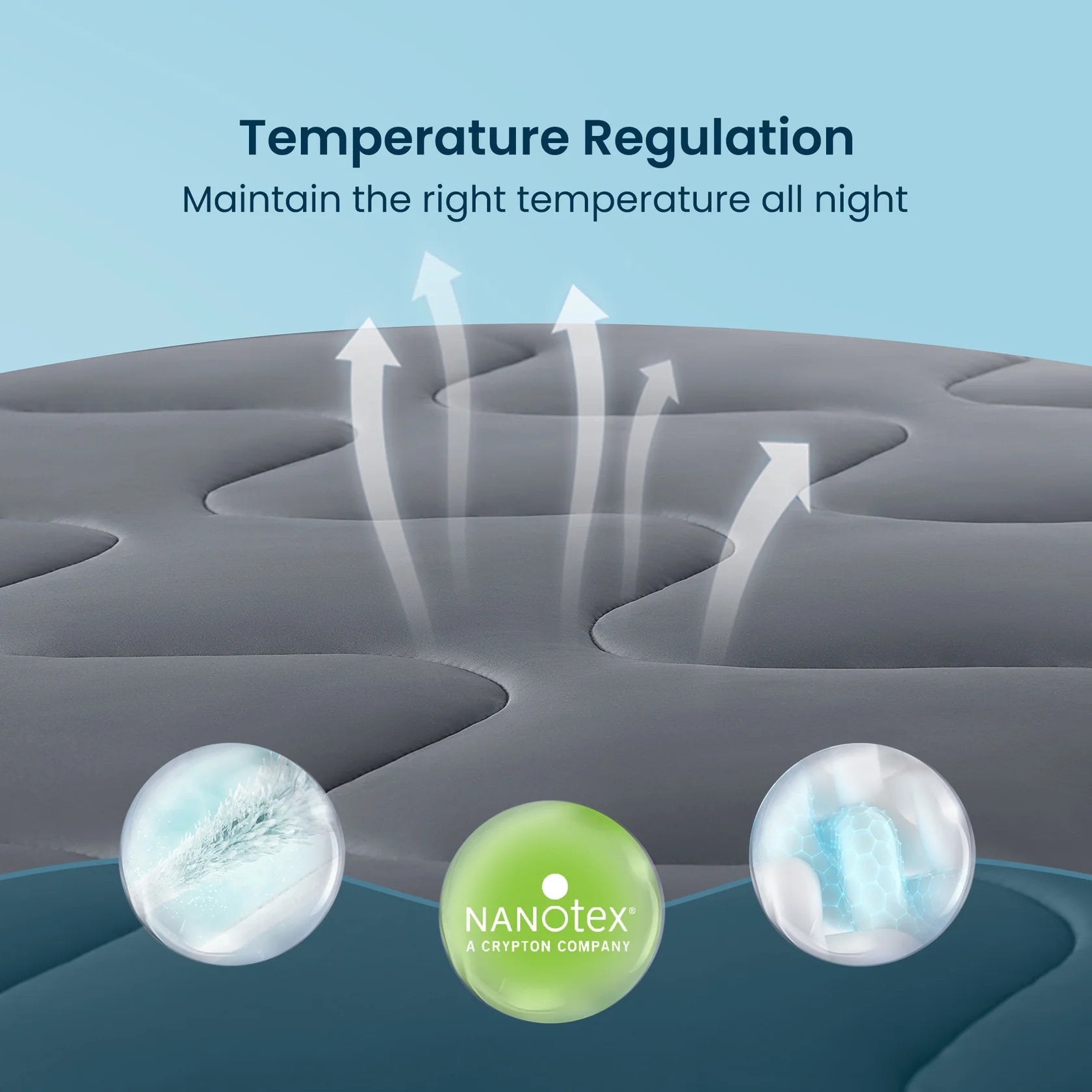 Cooling Mattress Topper - Breathable, Deep Pocket & Machine Washable