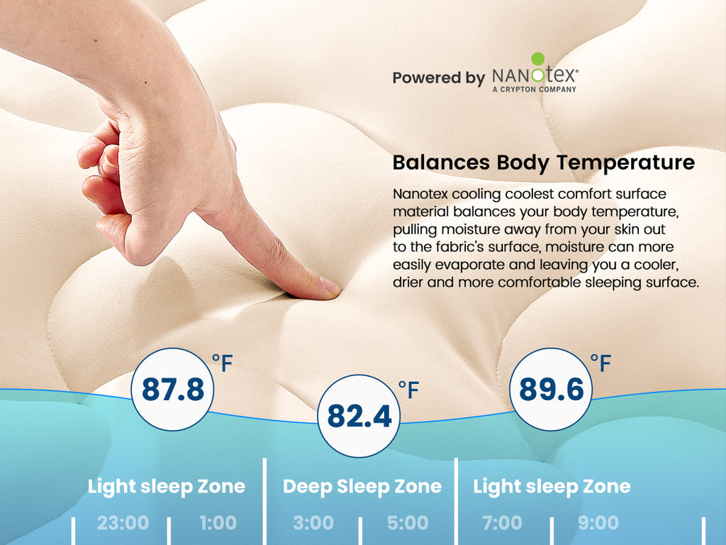 Premium Cooling Mattress Pad for Hot Sleepers - Beige