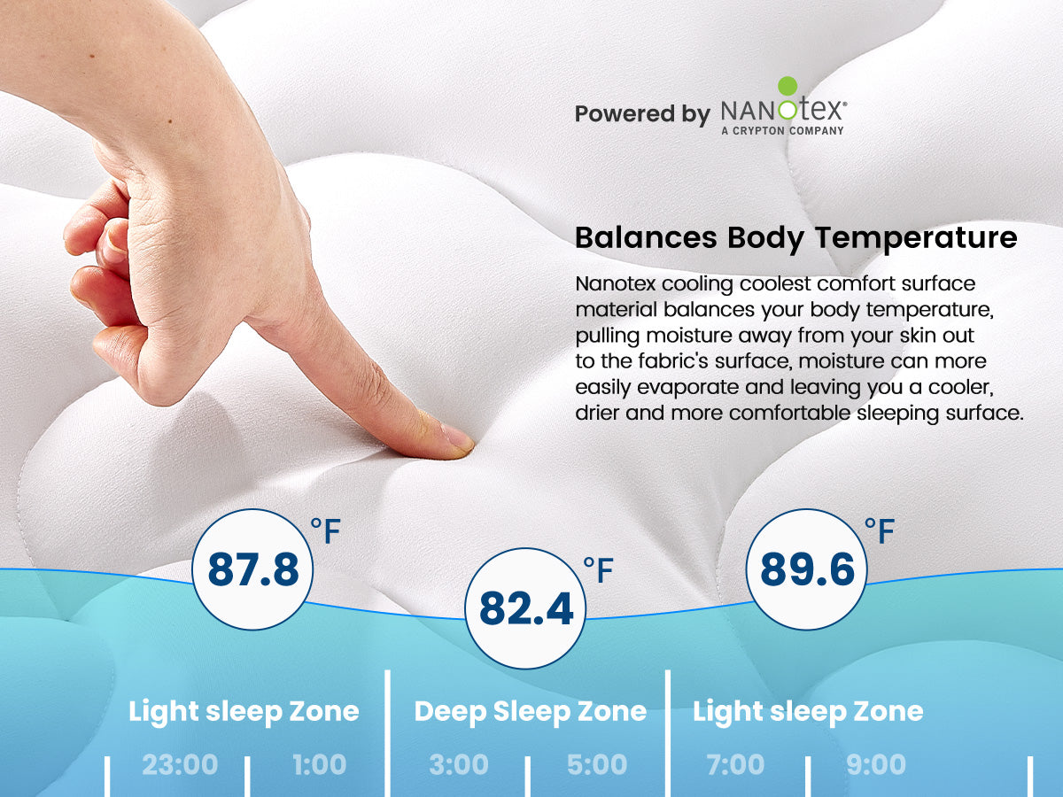 Premium Cooling Mattress Pad Beige for Hot Sleepers - White