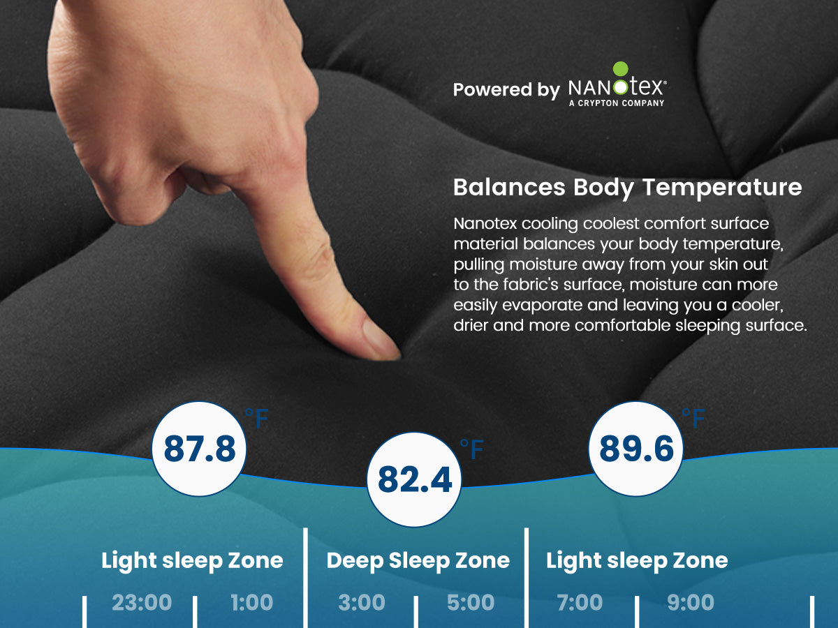 Premium Cooling Mattress Pad Beige for Hot Sleepers - Black