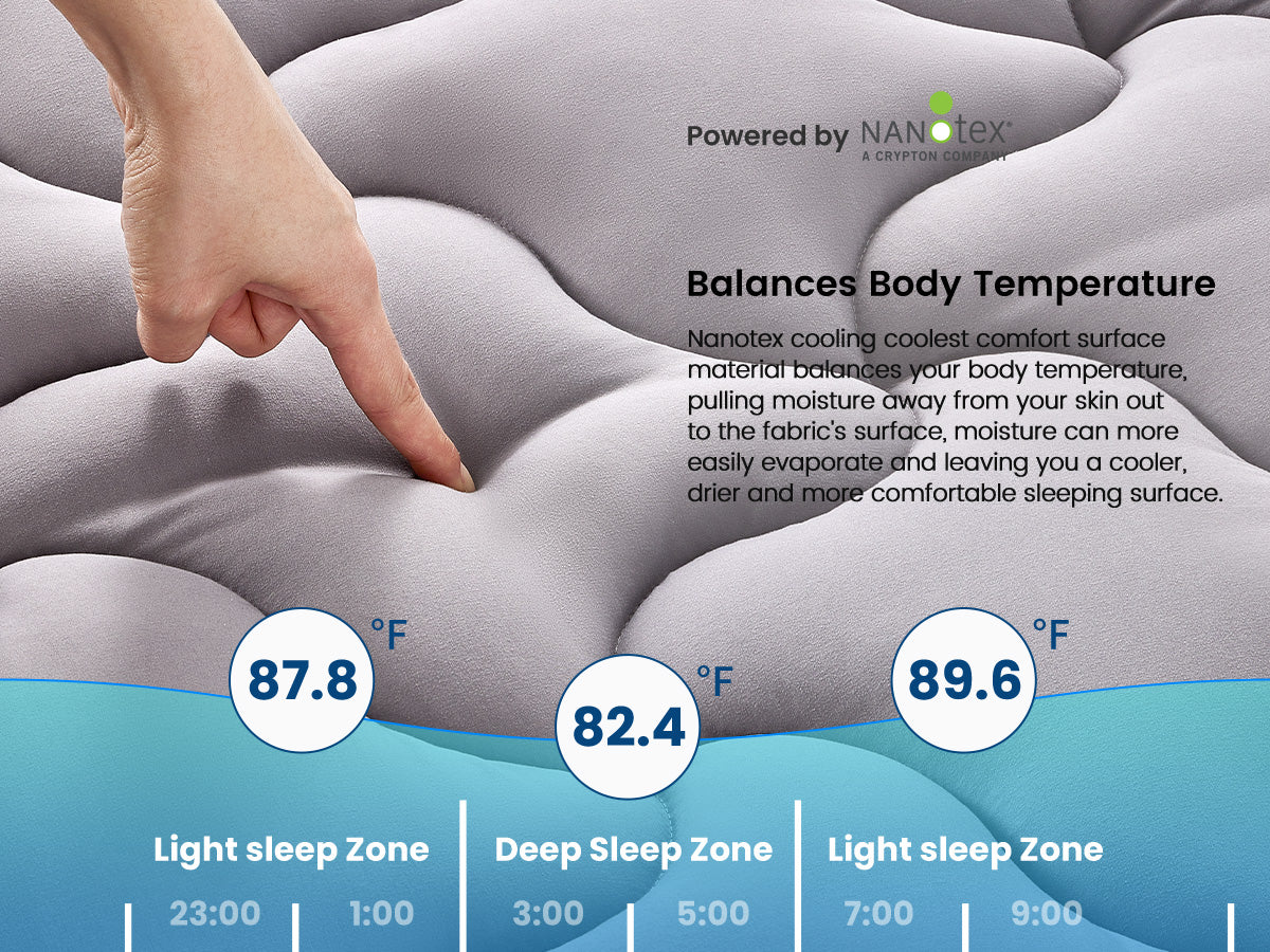 Premium Cooling Mattress Pad Beige for Hot Sleepers - Gray