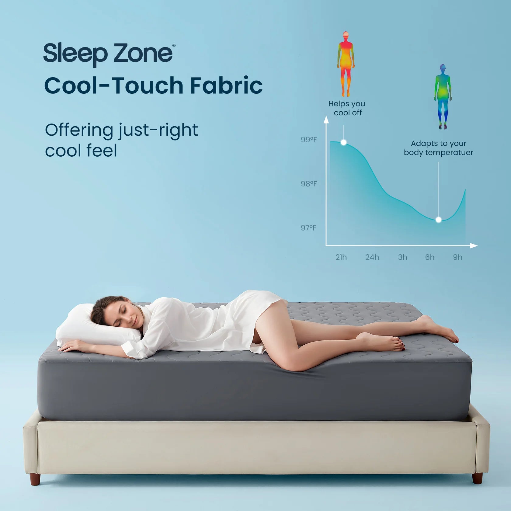 Cooling Mattress Pad, Waterproof Bedding Protector for Hot Sleepers