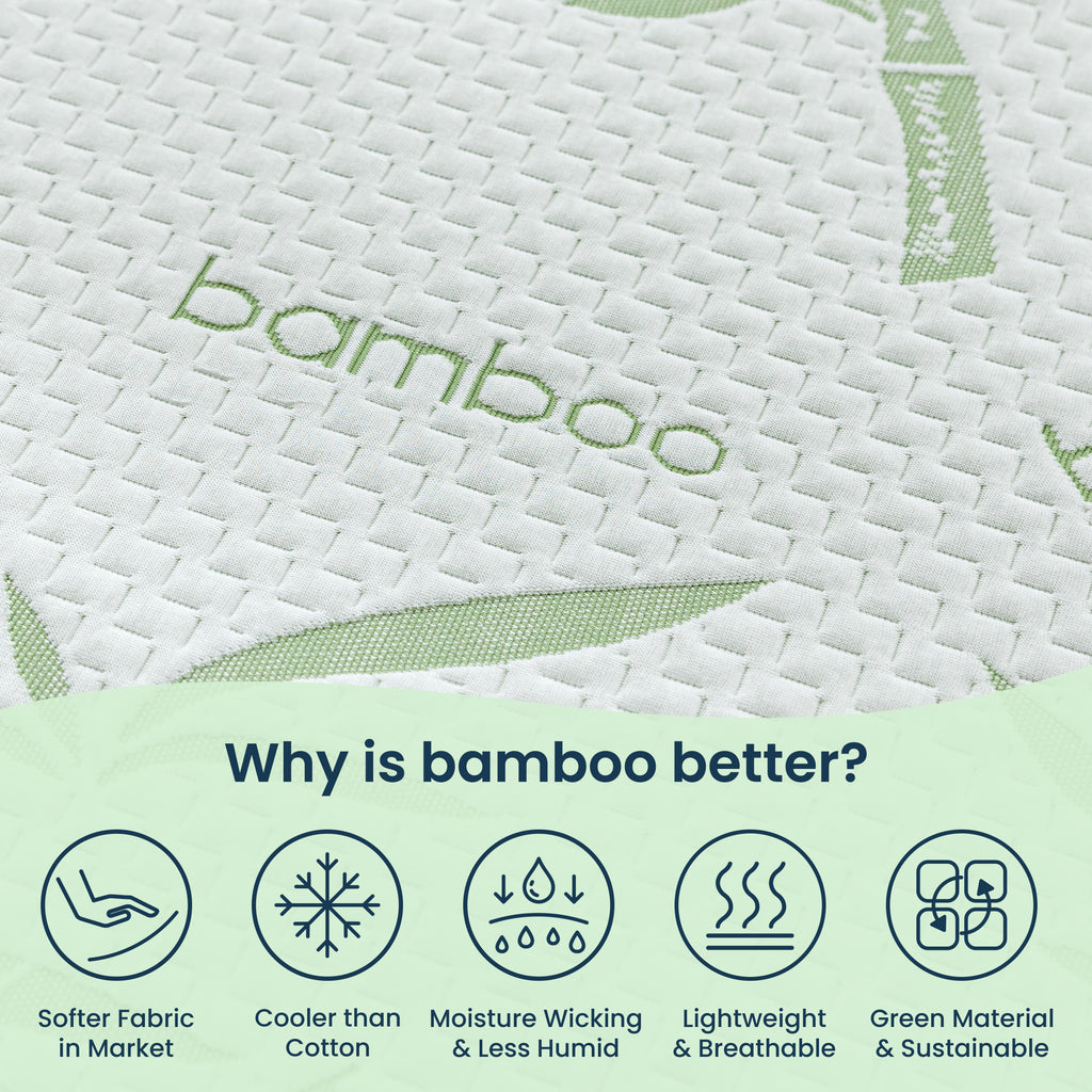 Sleep Zone 100% Waterproof Bamboo Mattress Protector