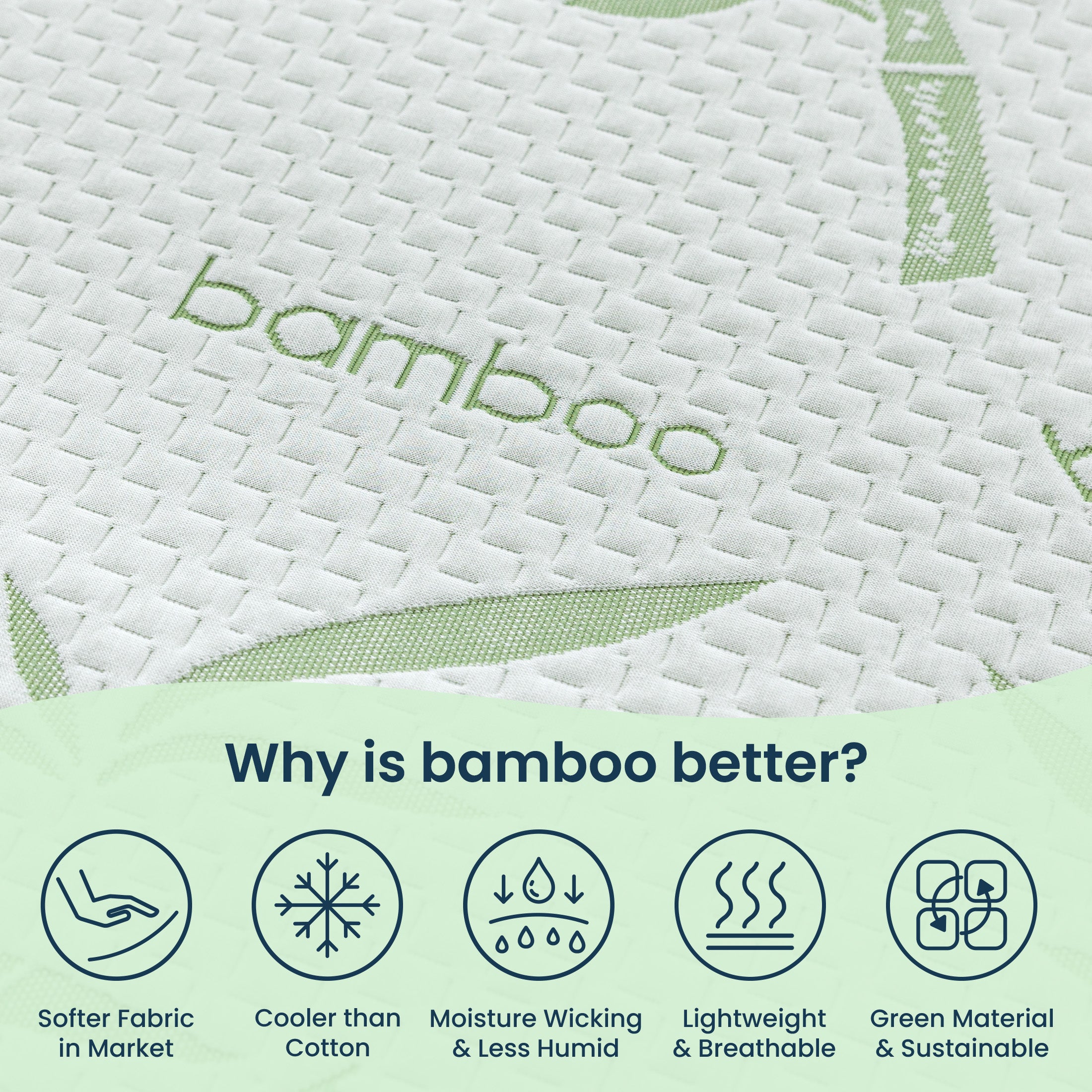 Sleep Zone 100% Waterproof Bamboo Mattress Protector