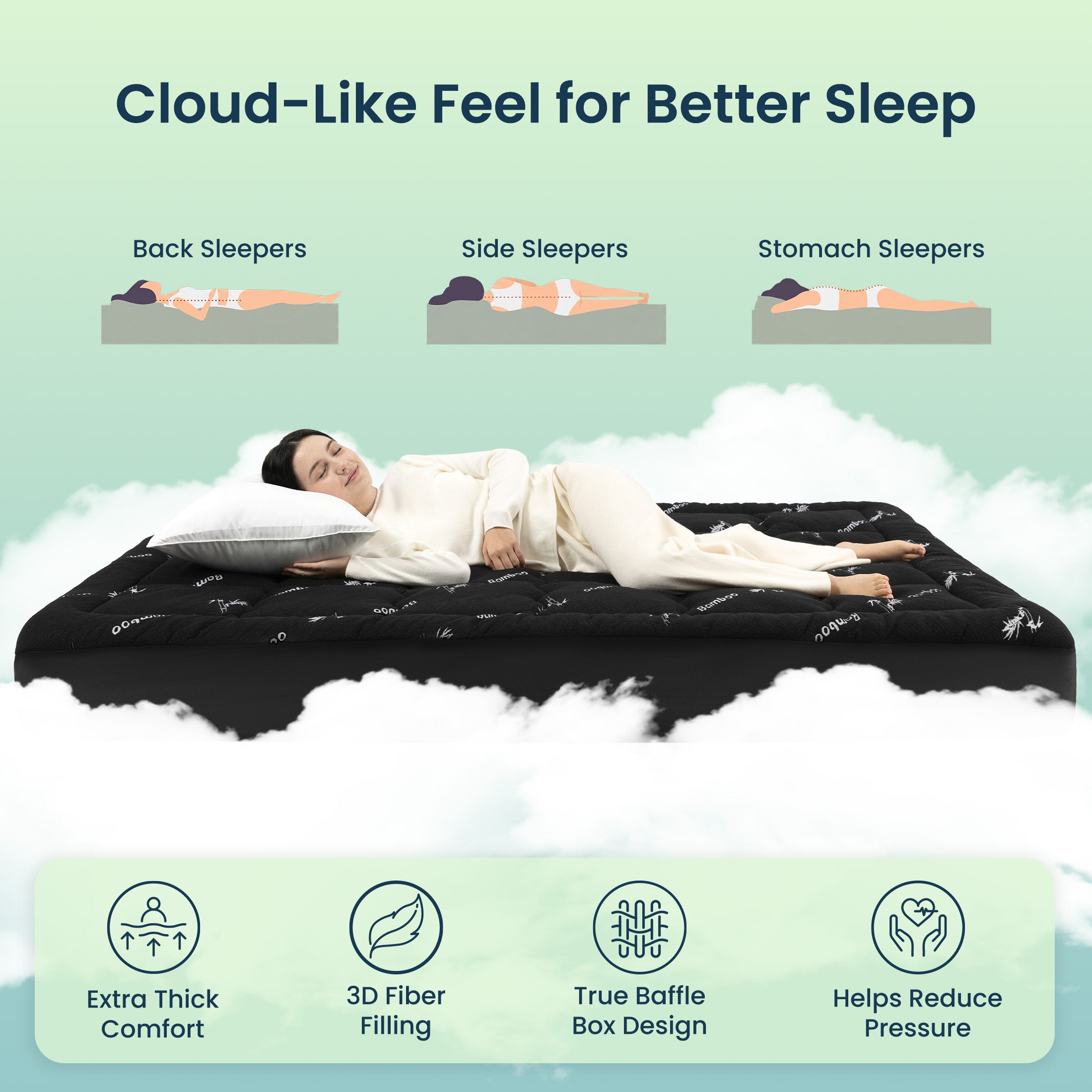 Sleep Zone 11oz Rayon from Bamboo Mattress Pad