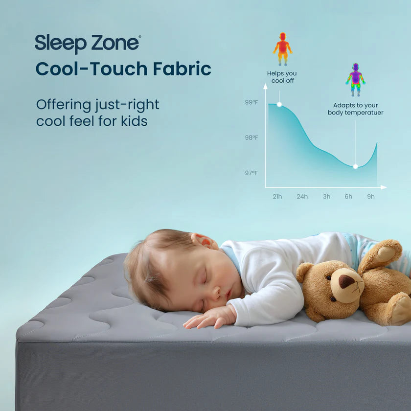 Waterproof Cooling Crib Mattress Protector - Quilted & Soft