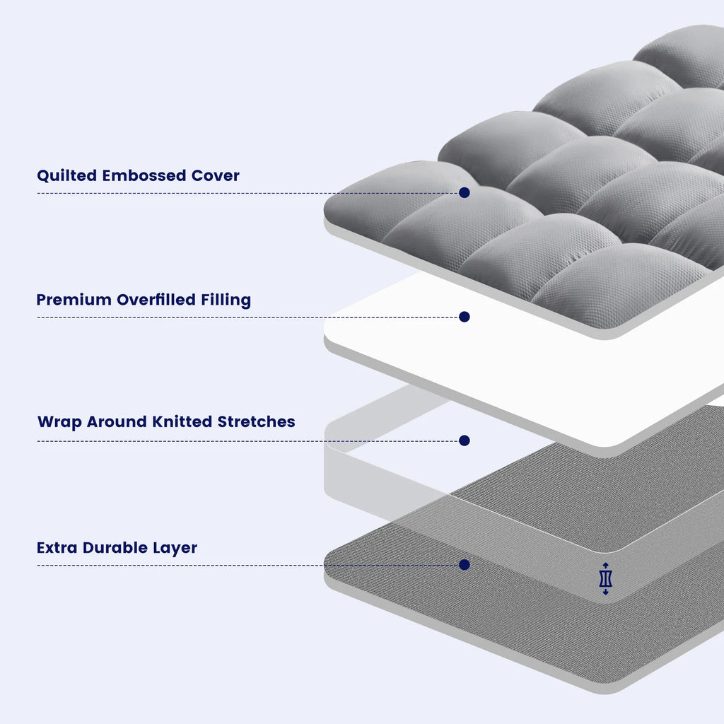 Extra Fluffy Mattress Pad Deep Pocket