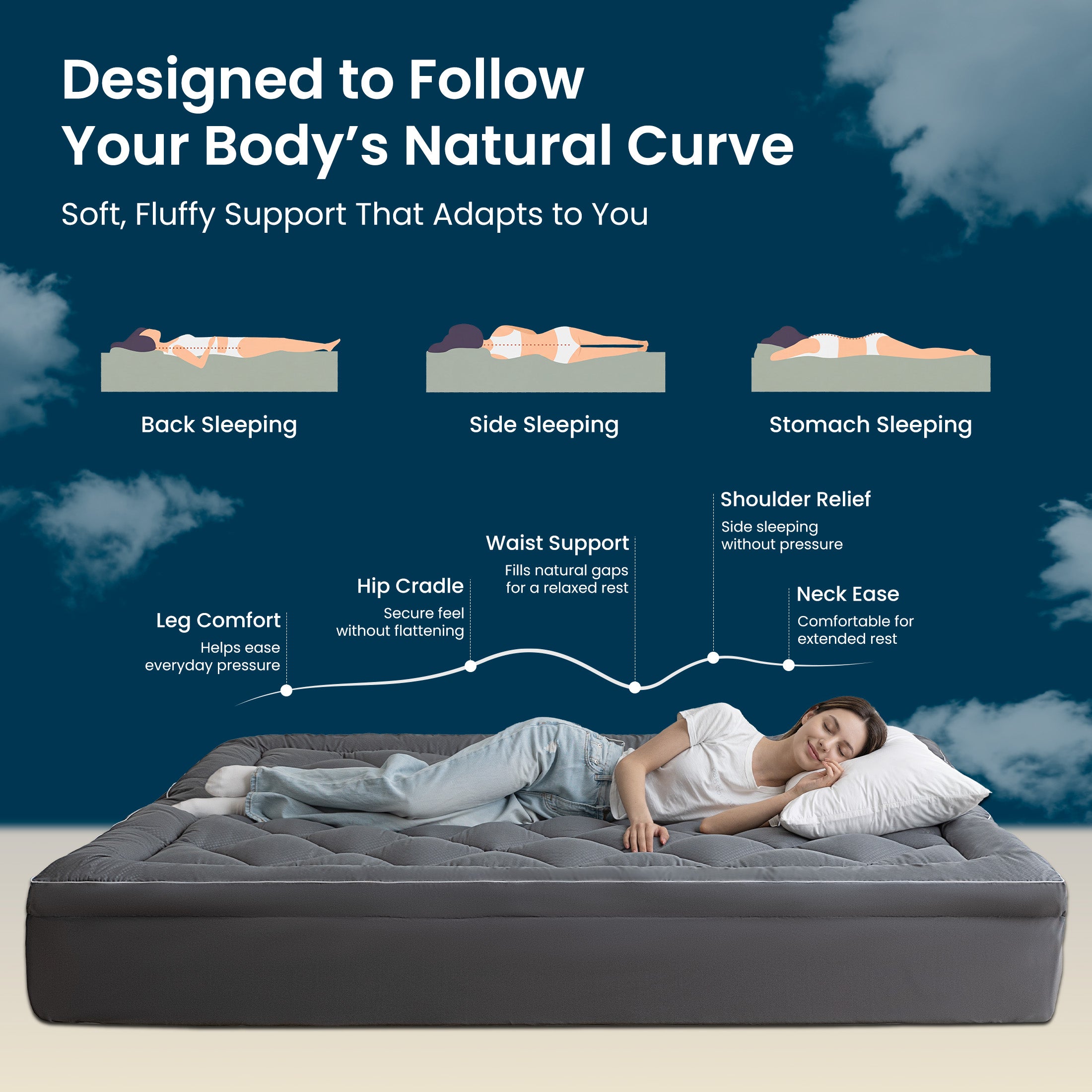 Mattress Topper, Ultra Thick Cloud Soft, Deep Pocket Embossed