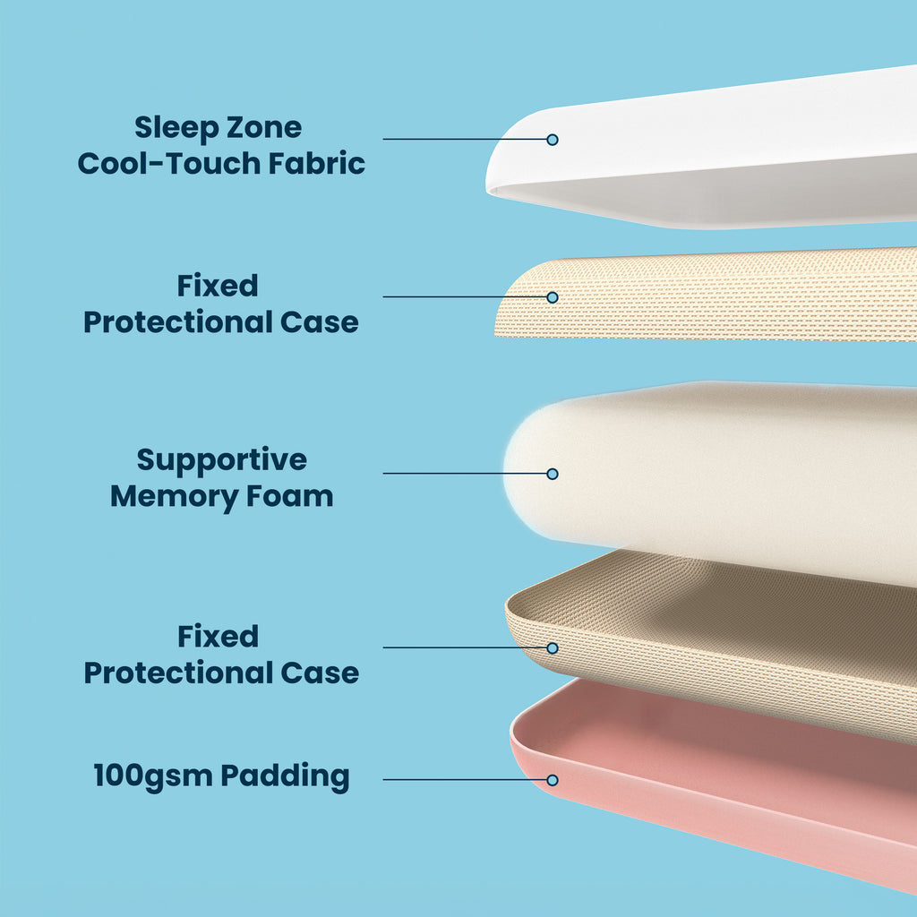 standard cooling memory foam pillow neck and shoulder support side stomach and back sleepers home hotel and hospital essentia
