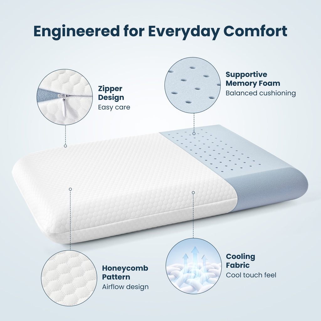Low Profile Memory Foam Pillow