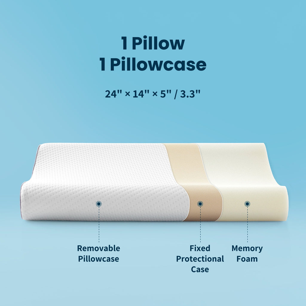 Standard Memory Foam Pillow, Ergonomic Adjustable Orthopedic Contour Bed Pillows Neck Support for Side Back Stomach Sleepers-White