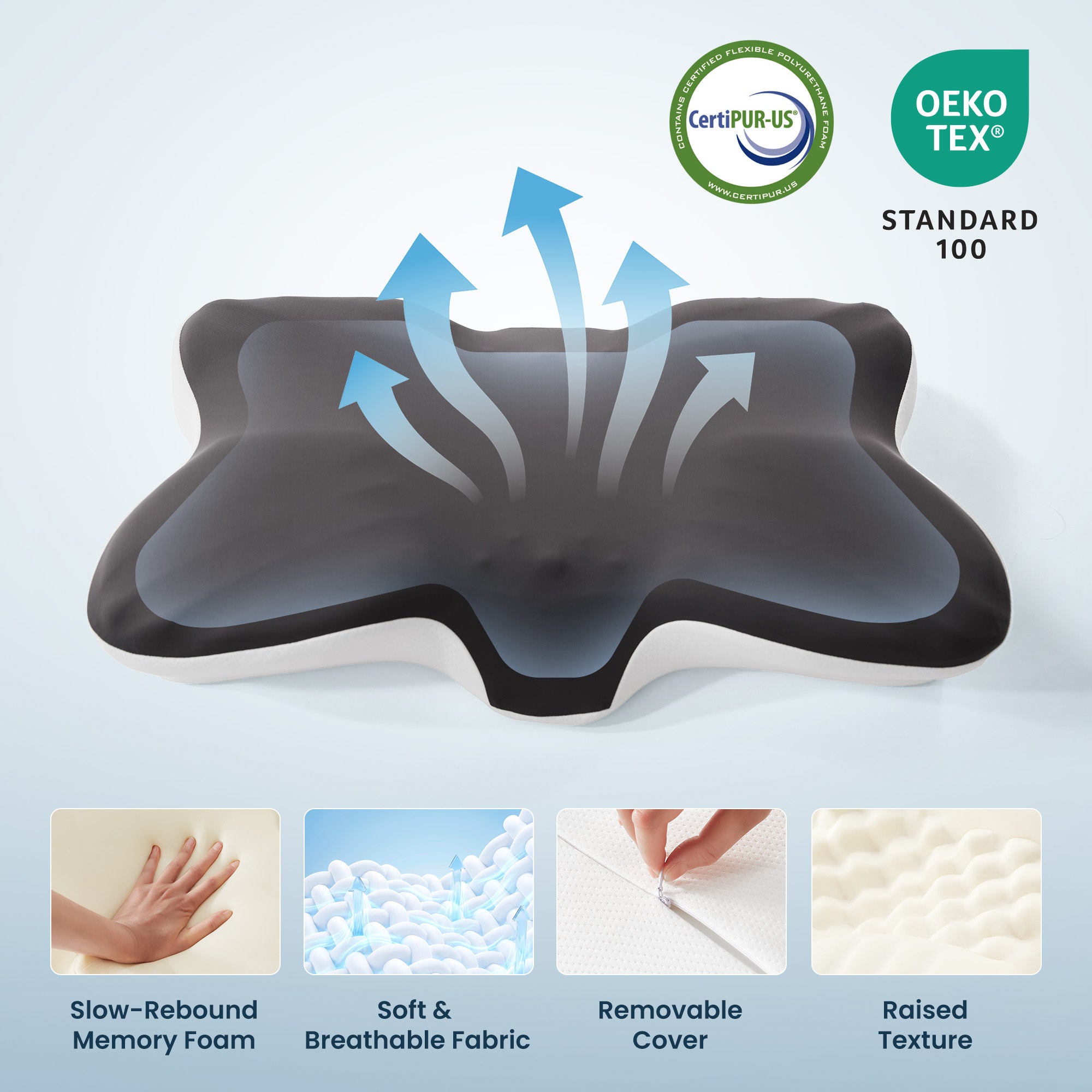 Butterfly Shaped Memory Foam Neck Pillow, Ergonomic Cervical Support Side Back Stomach Sleepers