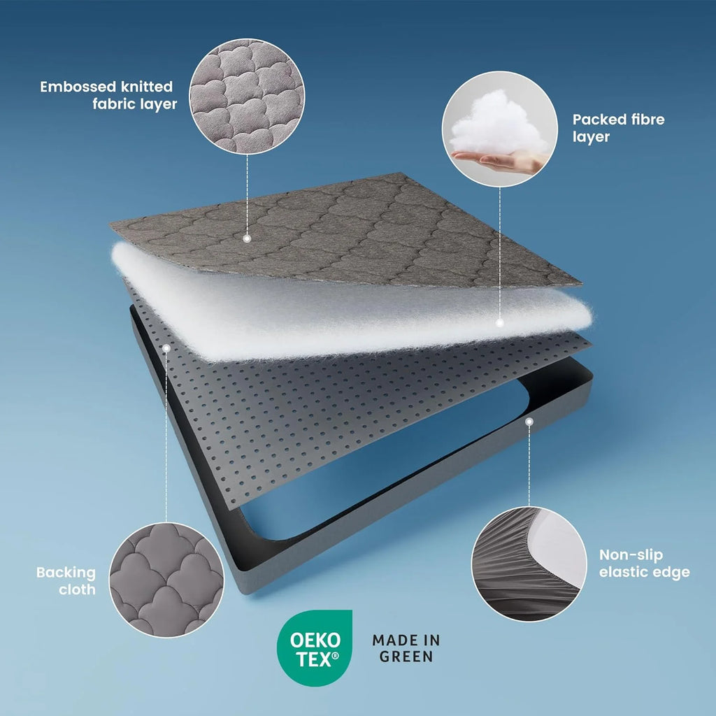 Jersey Knit Fitted Mattress Pad - Embossed & Deep Pocket