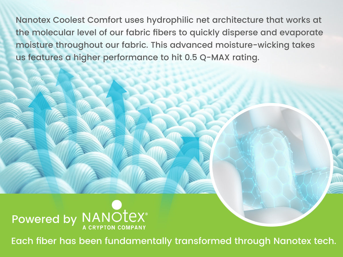 Premium Cooling Mattress Pad Beige for Hot Sleepers - Gray