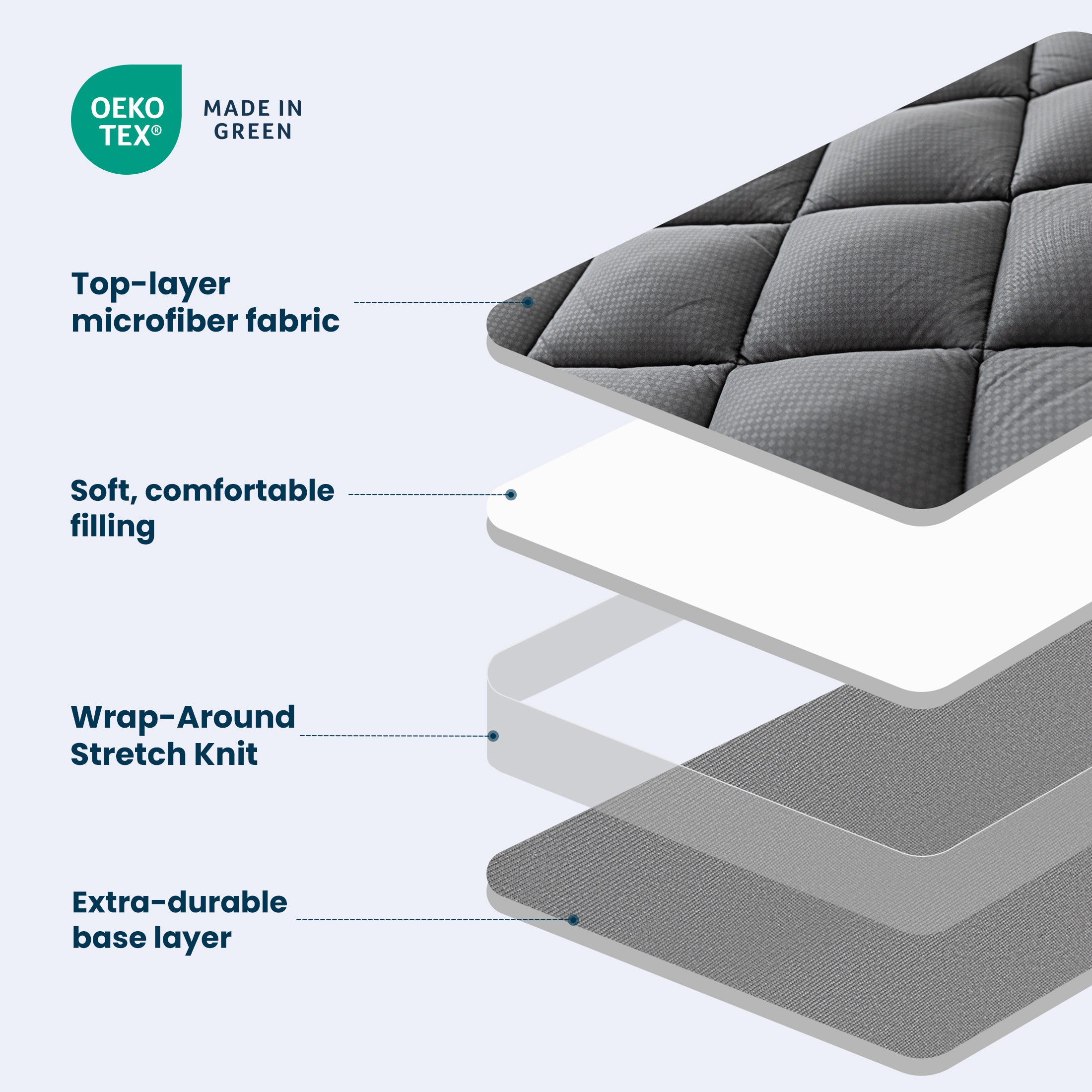 Mattress Topper, Ultra Thick Cloud Soft, Deep Pocket Embossed
