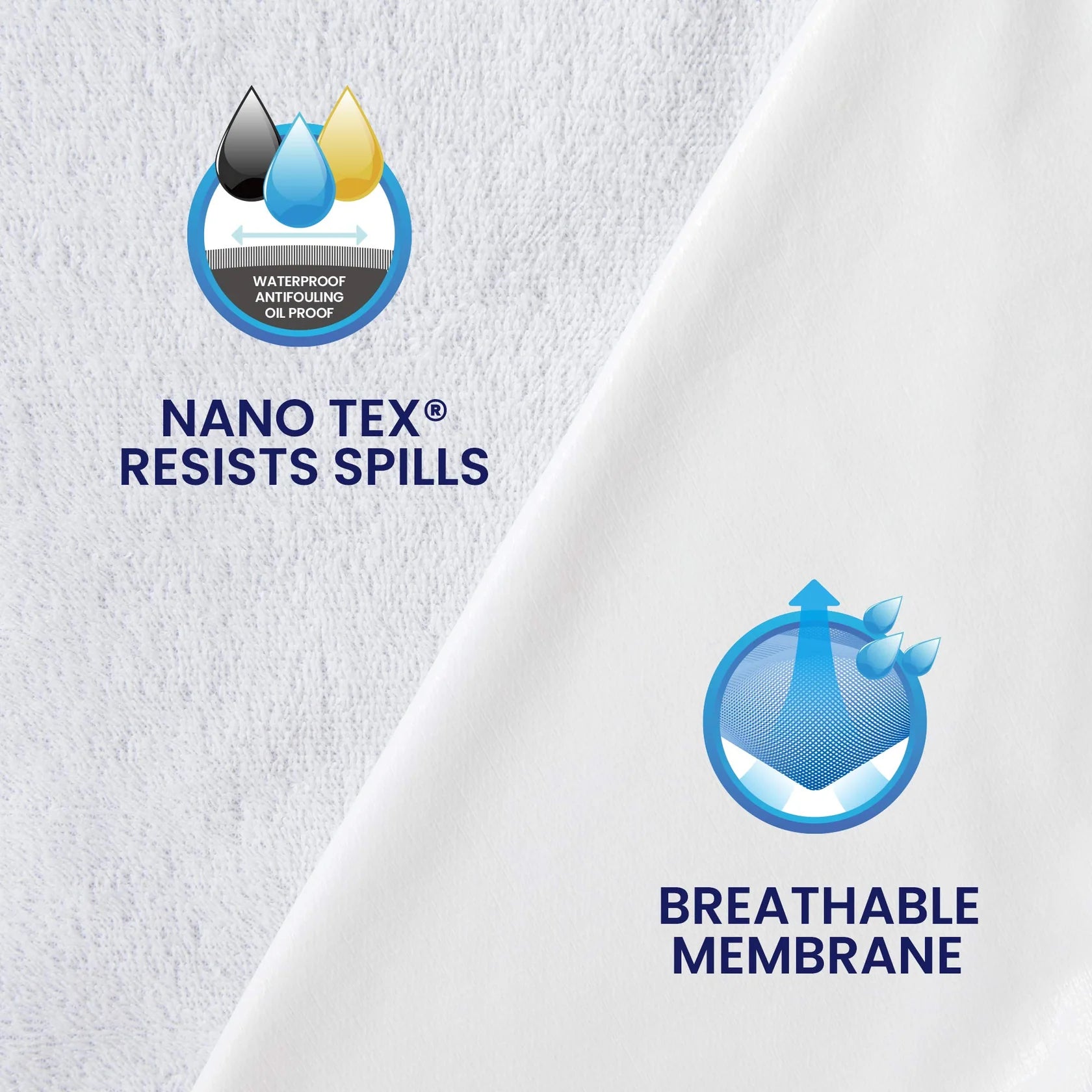 DualShield Waterproof Mattress Protector