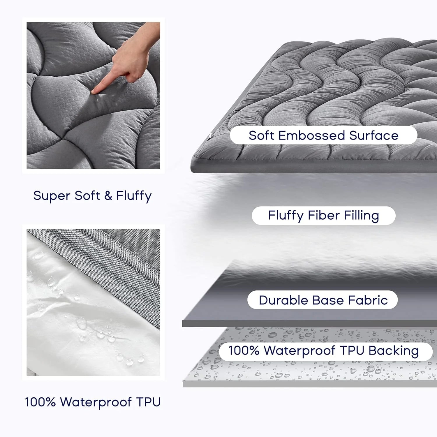 Grey Waterproof Mattress Pad