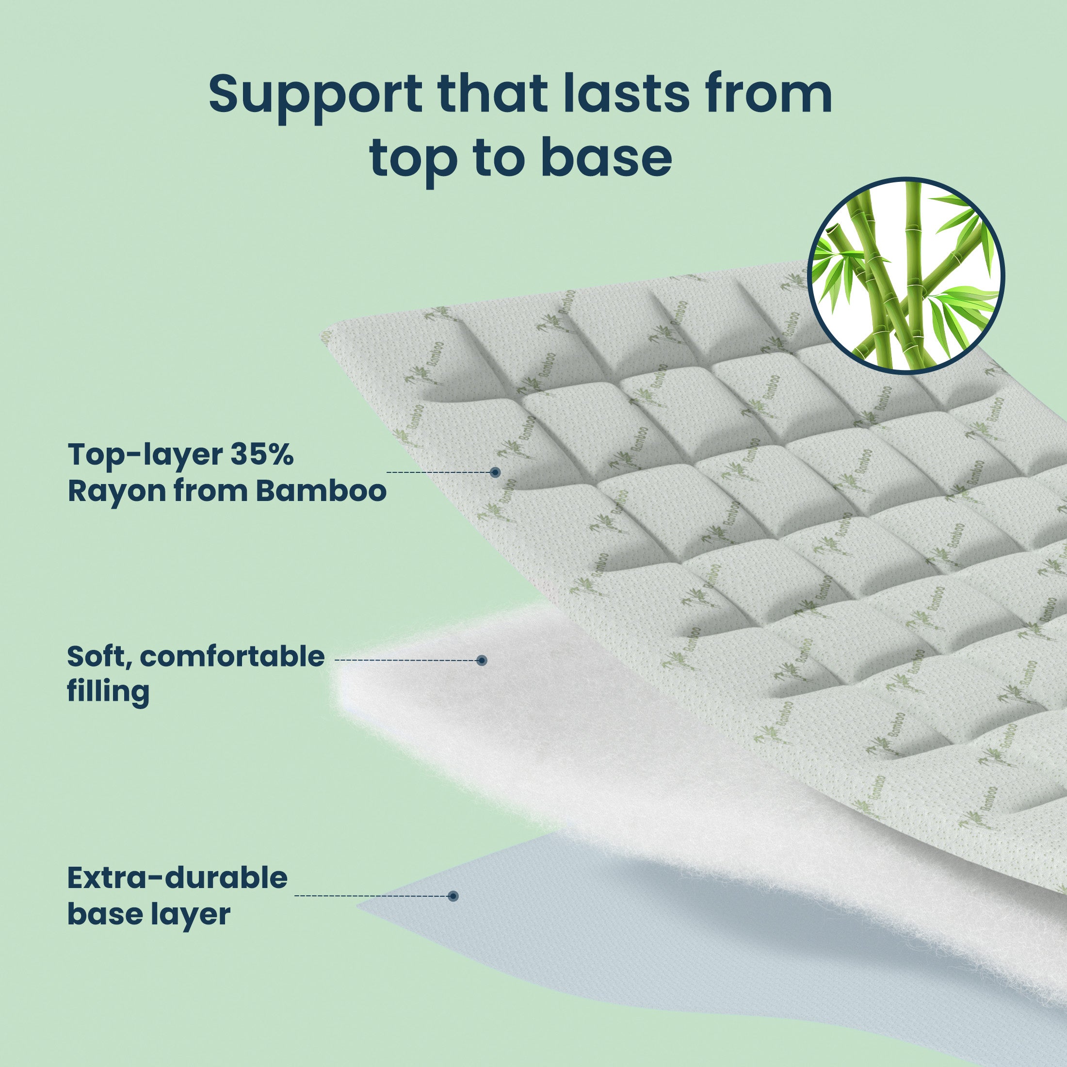 Sleep Zone Bamboo Mattress Topper California with Deep Pockets