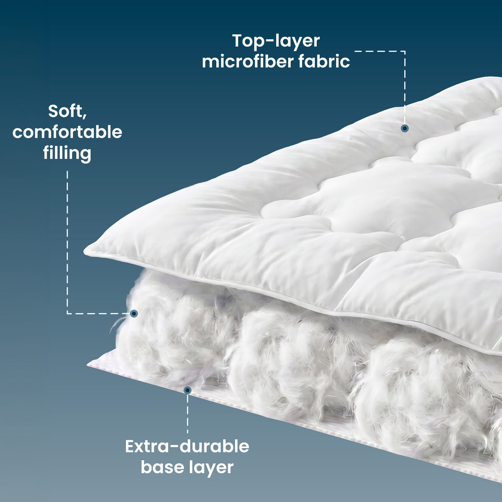 Quilted Mattress Pad, Soft Fluffy Pillow Top Mattress Topper