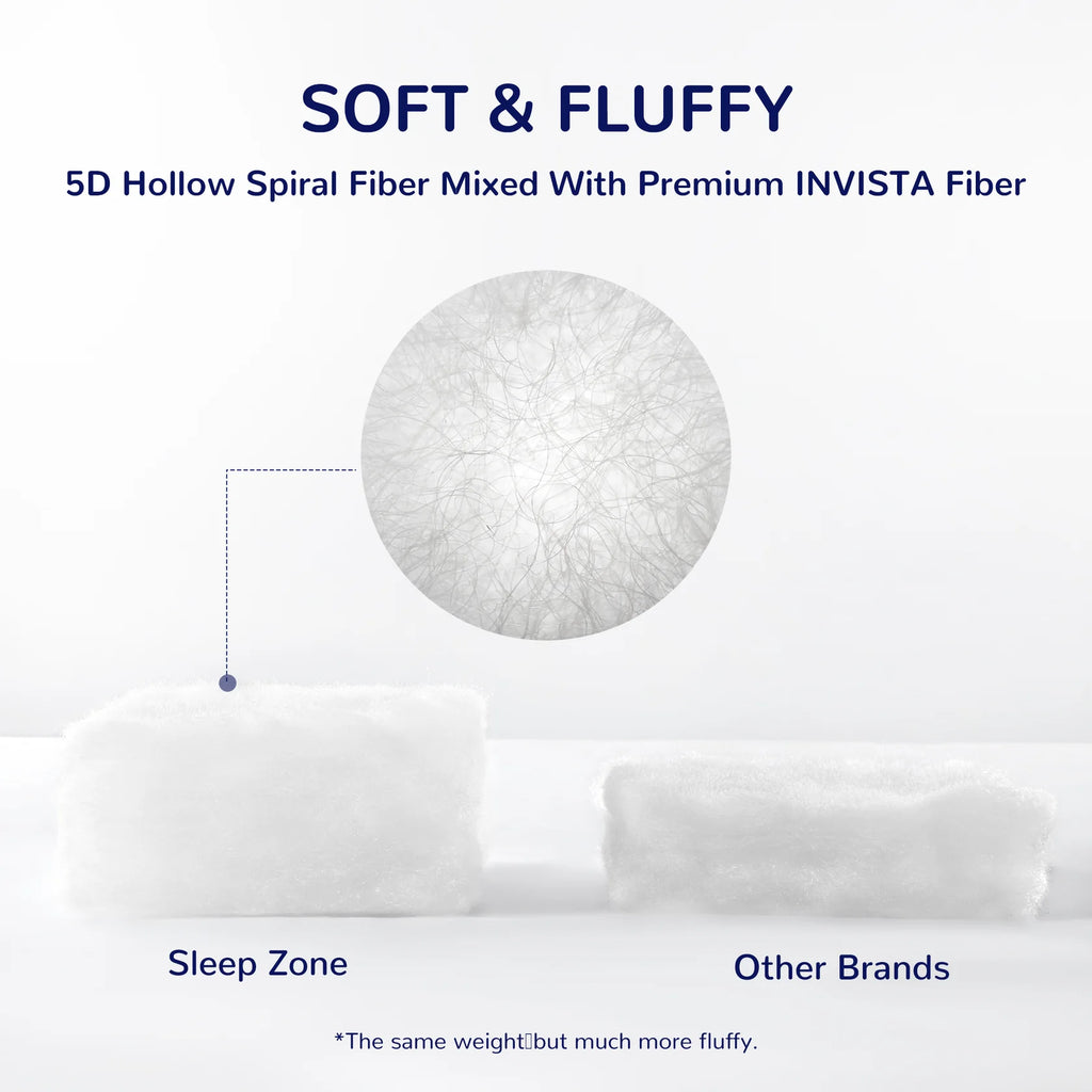 Waterproof Crib Mattress Protector Pad