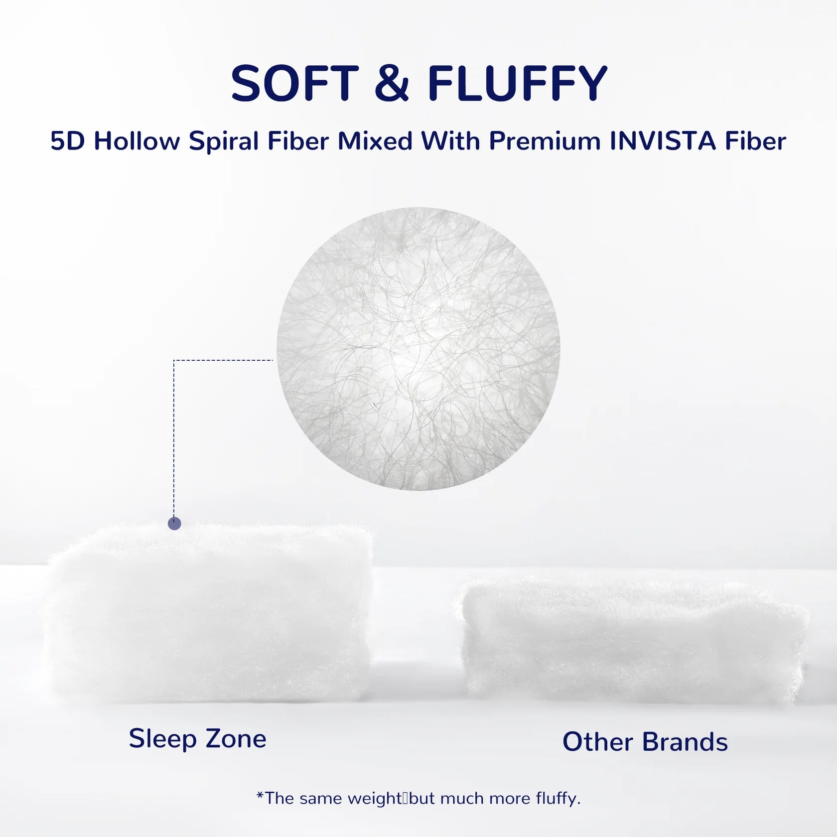 Waterproof Crib Mattress Protector Pad