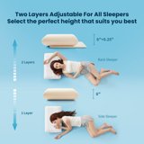 Standard Cooling Thick Memory Foam Pillow, Adjustable Height 2-Layer Design Neck Support for Side Back Stomach Sleepers-Blue